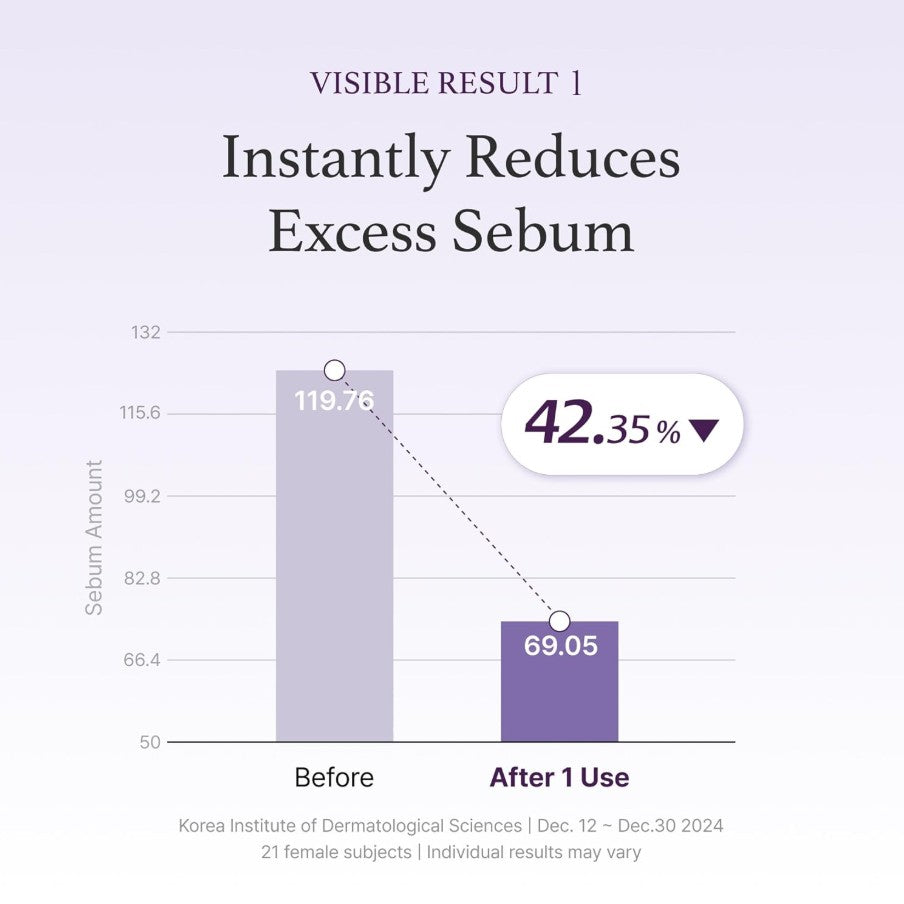 Black Rice Toner 150ml / 5.07 fl.oz