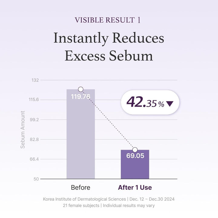 Black Rice Toner 150ml / 5.07 fl.oz