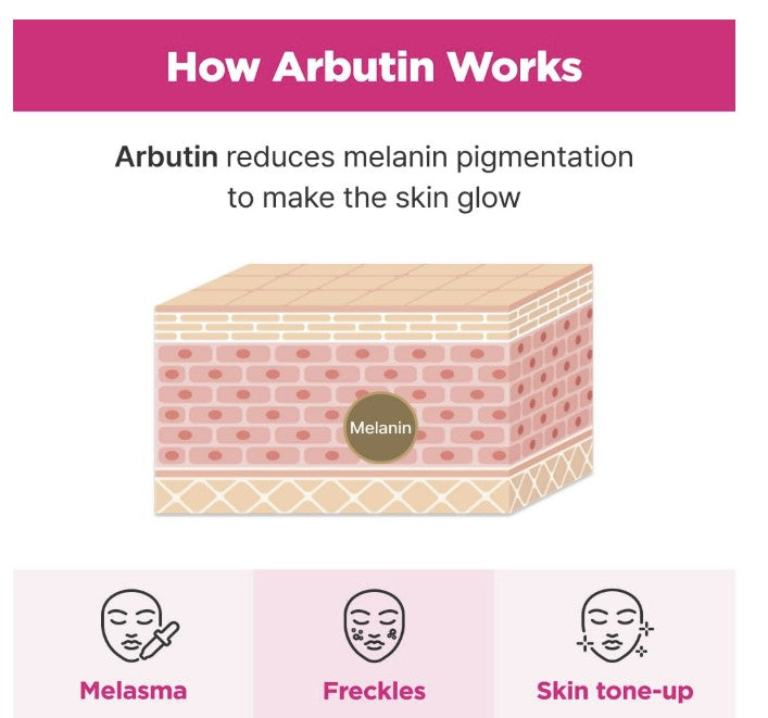 Blemish Care Mask Pack 1 Sheet