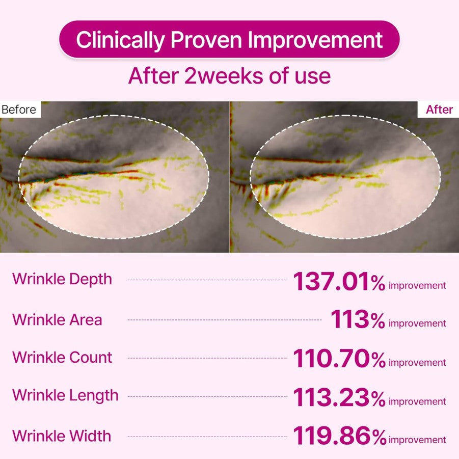 Cemenrete Calcium Multi Balm 9g