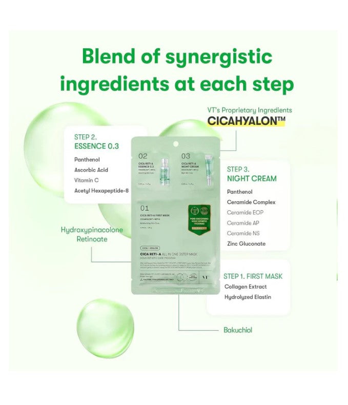 CICA Reti-A All-in-One 3-Step Mask