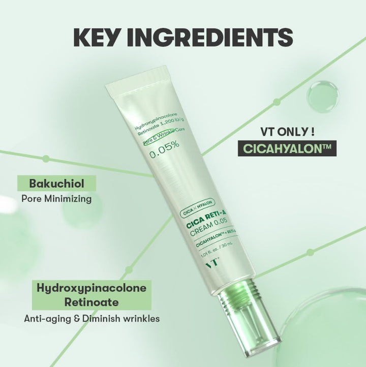 Cica Reti-A Retinol Cream 0.05 30ml / 1.01 fl. oz.