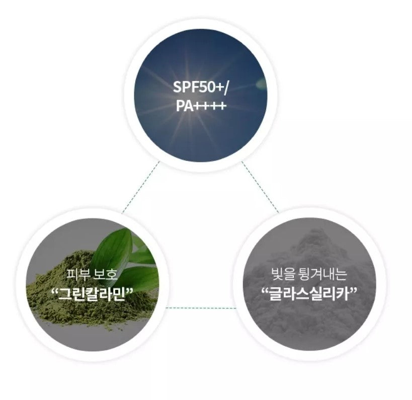 Cicadin Rescue Mild Sunscreen SPF50+ / PA++++ 40ml