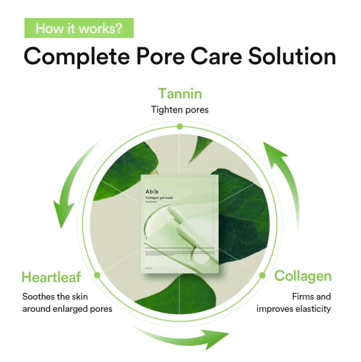 Collagen Gel Mask Heartleaf Jelly 4 Sheets