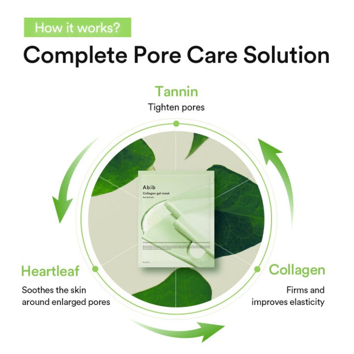 Collagen Gel Mask Heartleaf Jelly 4 Sheets