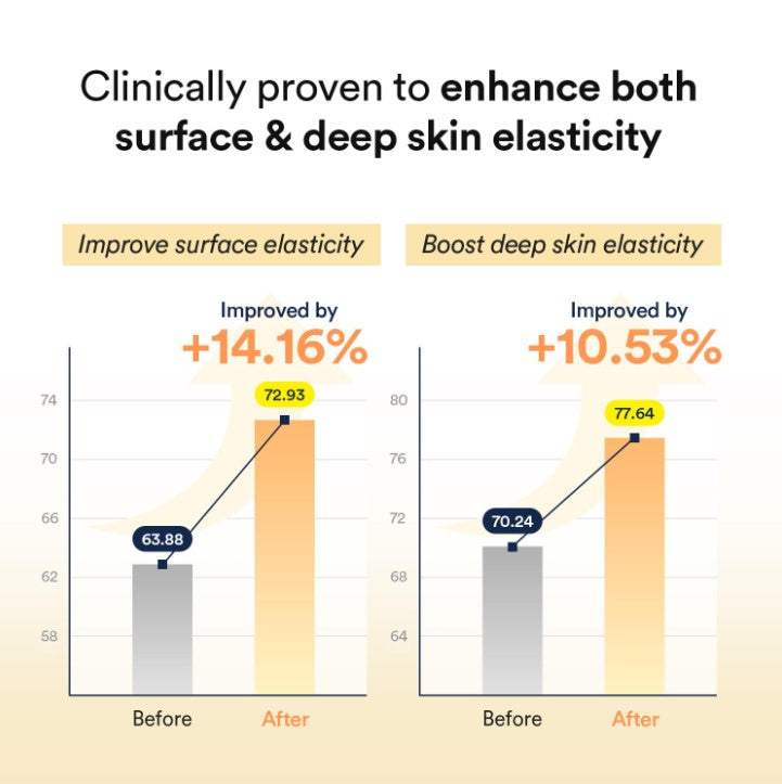 Collagen Gel Jericho Rose Jelly Mask 10 Sheets