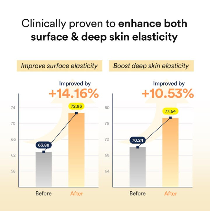 Collagen Gel Jericho Rose Jelly Mask 10 Sheets