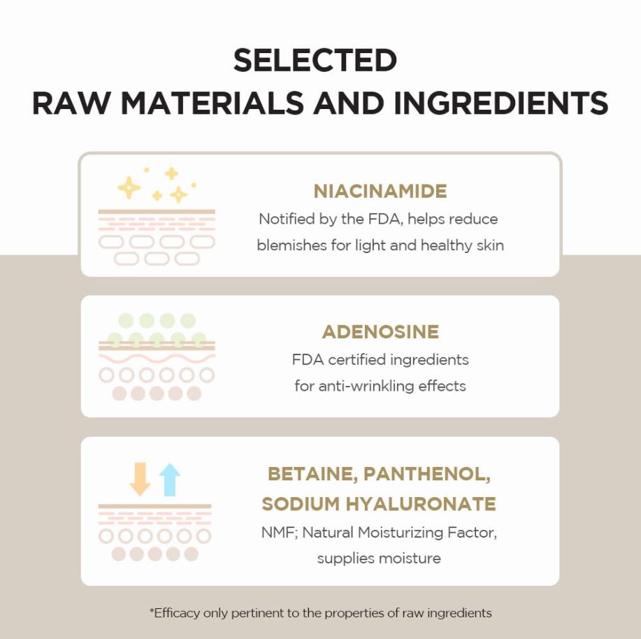 Madagascar Centella Cream 30ml / 1.01 fl. oz.