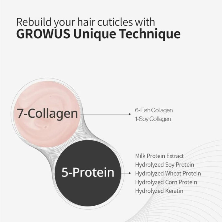 Damage Therapy Shampoo 500ml / 16.9 fl. oz.