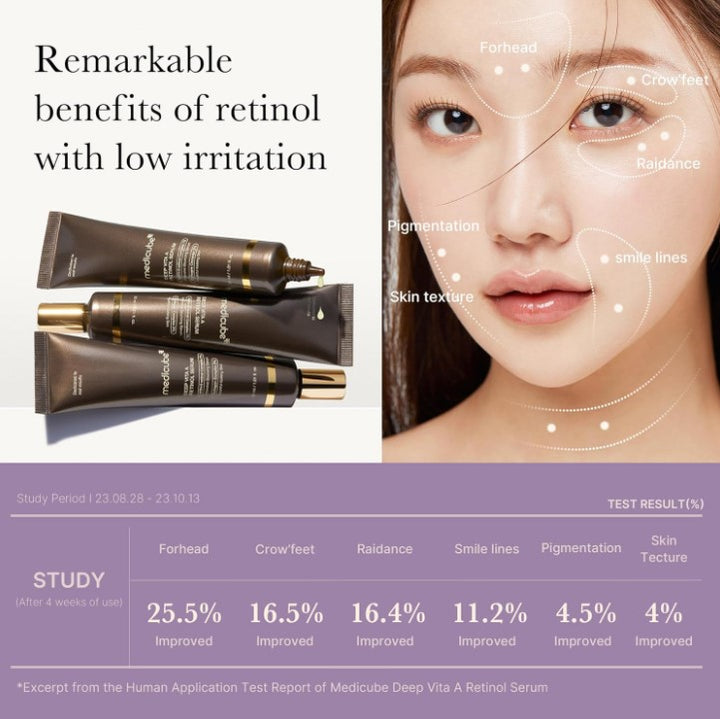 Deep Reviving Bakuchiol Retinol Facial Serum 30ml / 1.01 fl. oz.