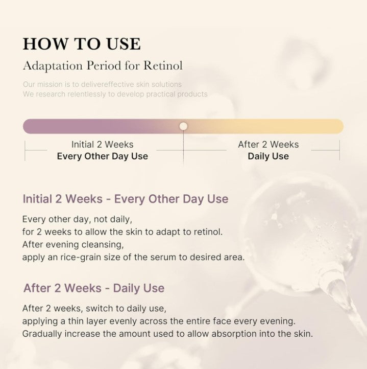 Deep Reviving Bakuchiol Retinol Facial Serum 30ml / 1.01 fl. oz.