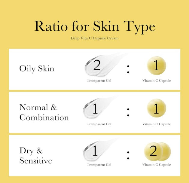 Deep Vita C Capsule Cream 55ml / 1.94 oz.