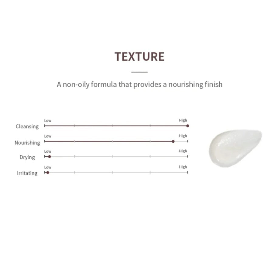 Firming Deep Cleansing Oil 150ml / 5.07 fl. oz.