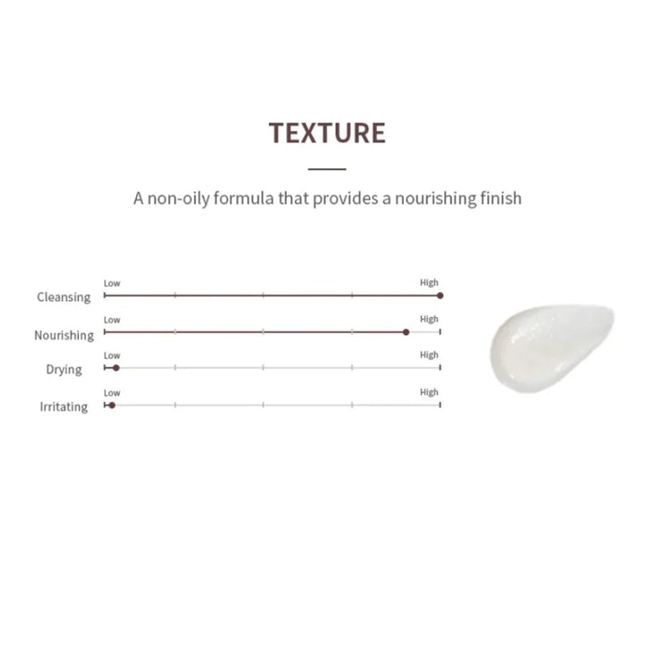 Firming Deep Cleansing Oil 150ml / 5.07 fl. oz.