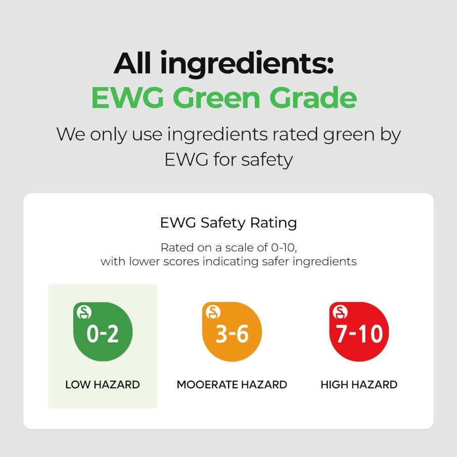 Exosome Blemish Repair Cream 50ml / 1.69 fl.oz.