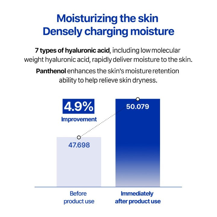 Extreme Cream Light 1.69 fl. oz. / 50ml