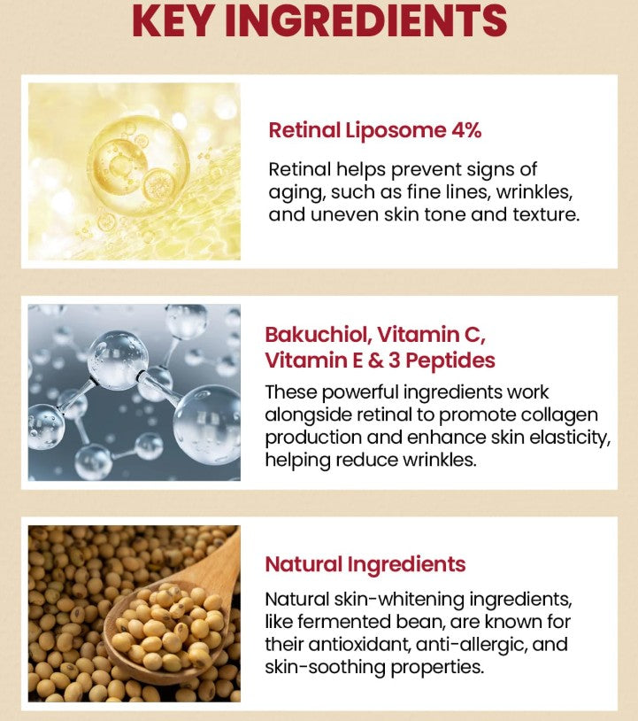 SEOUL 1988 Eye Cream : Retinal Liposome 4% + Fermented Bean, 30ml / 1.01 fl.oz.