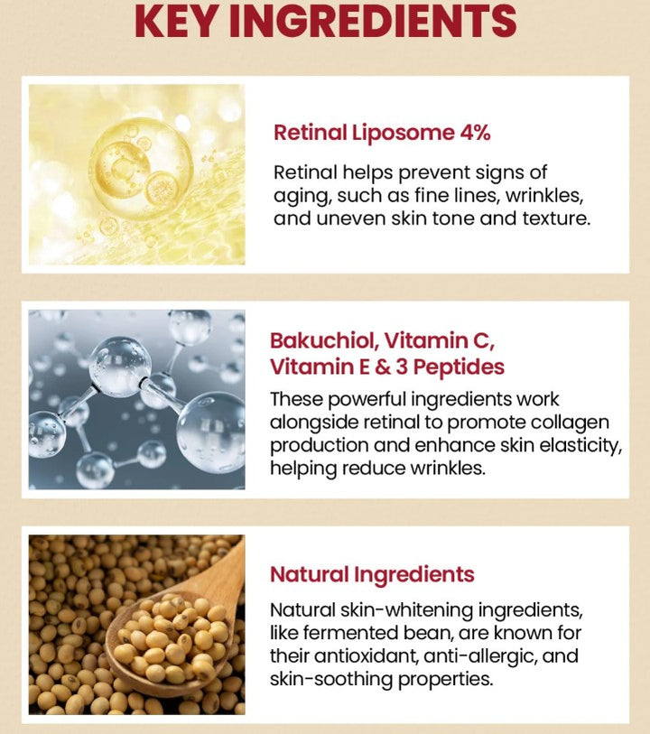 SEOUL 1988 Eye Cream : Retinal Liposome 4% + Fermented Bean, 30ml / 1.01 fl.oz.