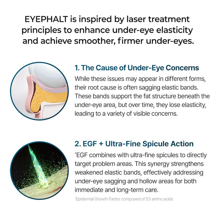 Eyephalt Eyebag Cream 10ml