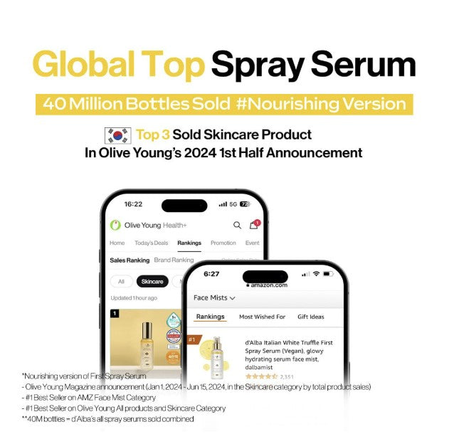 Italian White Truffle First Aromatic Spray Serum 2.02 fl. oz. / 60ml