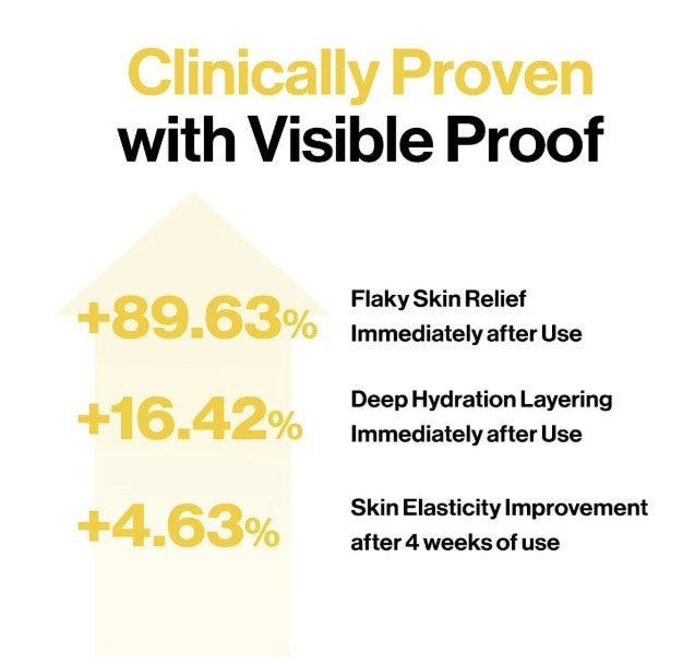 Italian White Truffle First Aromatic Spray Serum 2.02 fl. oz. / 60ml