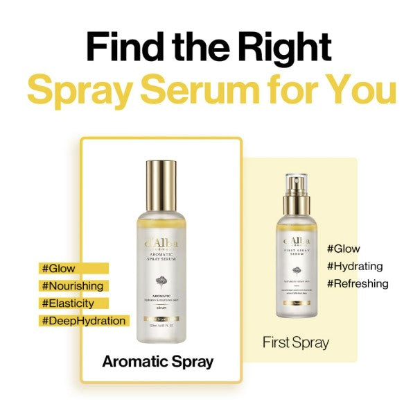 Italian White Truffle First Aromatic Spray Serum 2.02 fl. oz. / 60ml