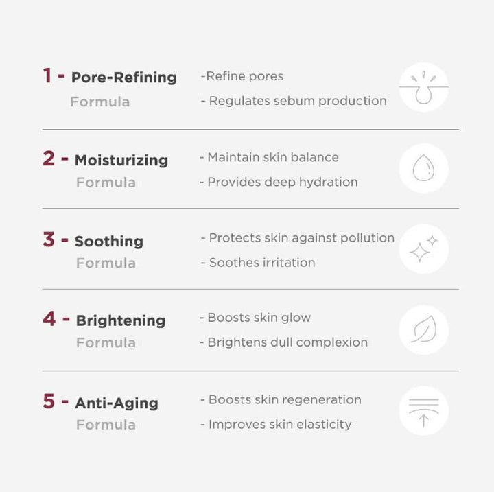 Galactomy Essence Cream 50ml / 1.69 fl. oz.