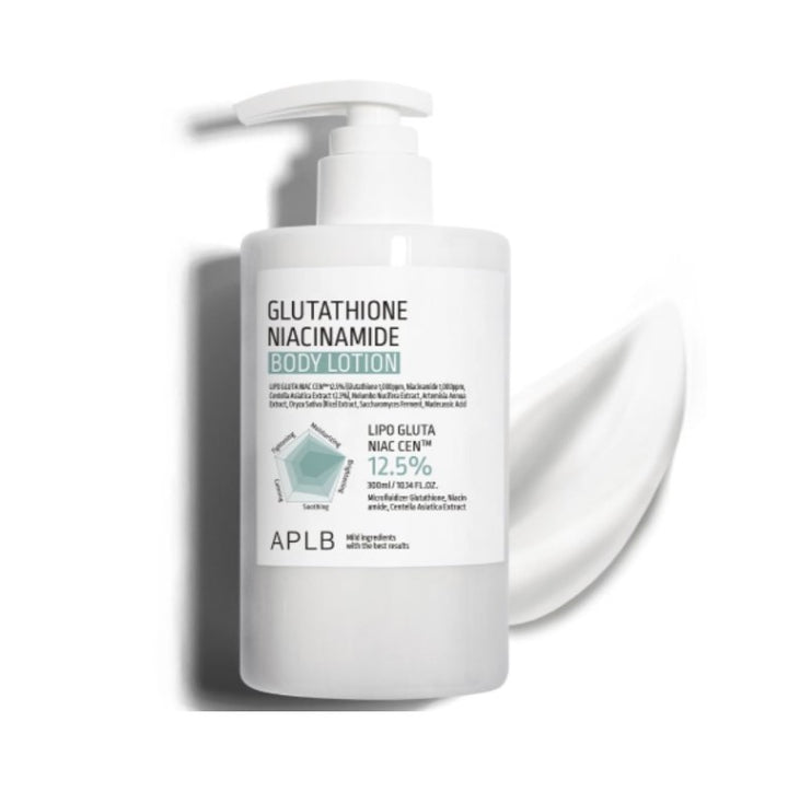 Glutathione Niacinamide Body Lotion 10.14fl. oz. / 300ml