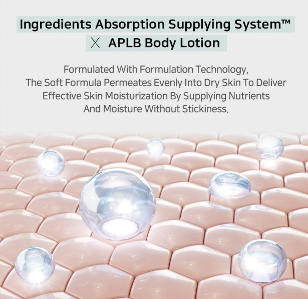 Glutathione Niacinamide Body Lotion 10.14fl. oz. / 300ml