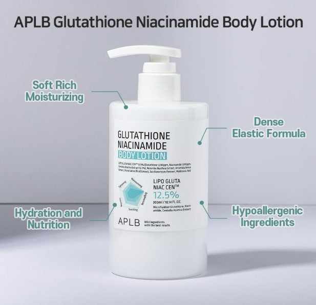 Glutathione Niacinamide Body Lotion 10.14fl. oz. / 300ml
