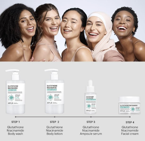 Glutathione Niacinamide Body Lotion 10.14fl. oz. / 300ml