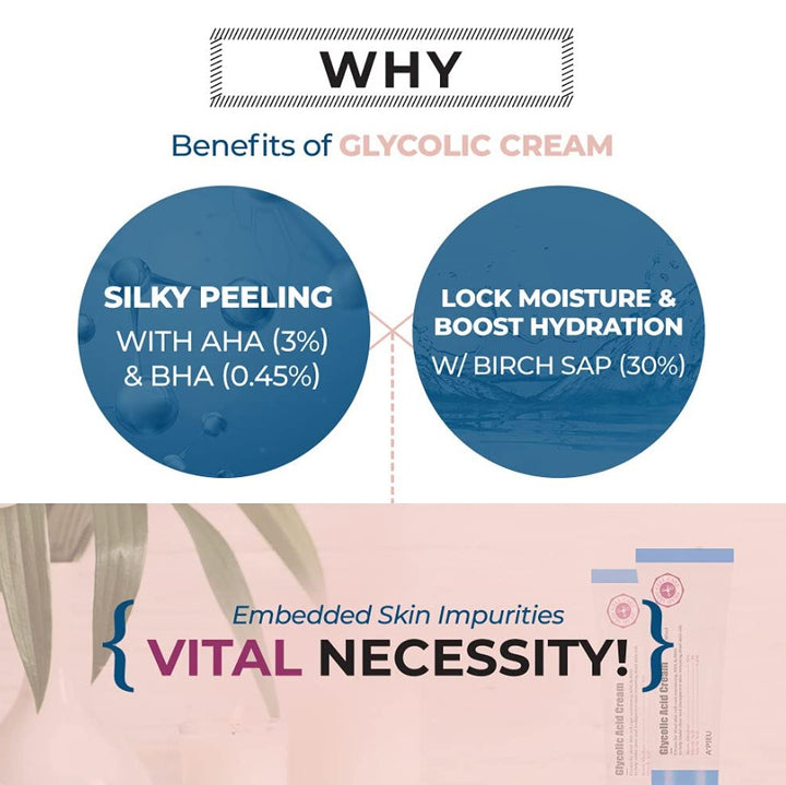 Glycolic Acid Cream 50ml / 1.69 fl. oz