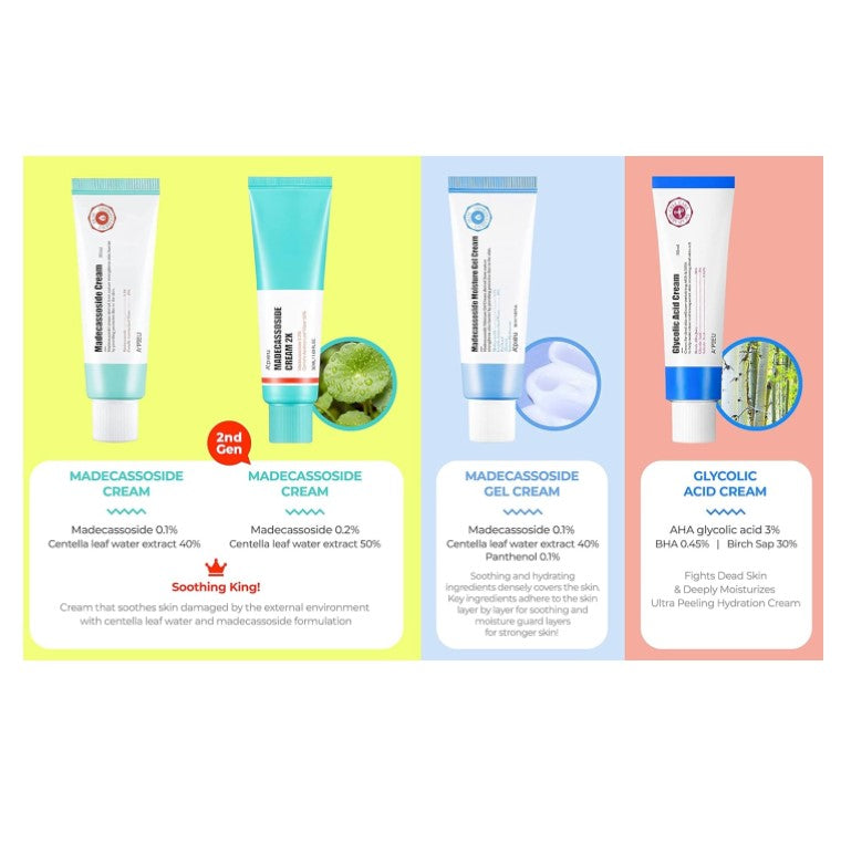 Glycolic Acid Cream 50ml / 1.69 fl. oz