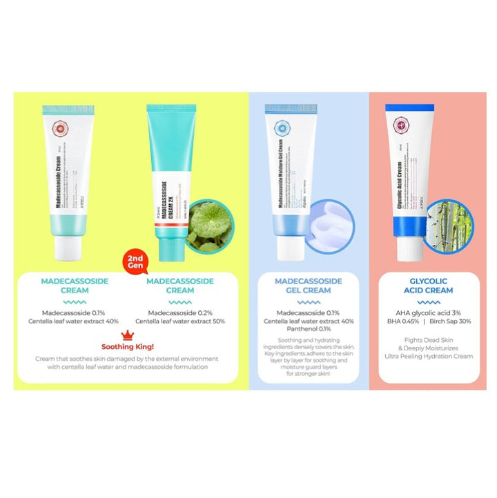 Glycolic Acid Cream 50ml / 1.69 fl. oz