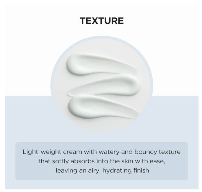 Madagascar Hyalu-Cica Moisture Cream 2.53 fl.oz, / 75ml