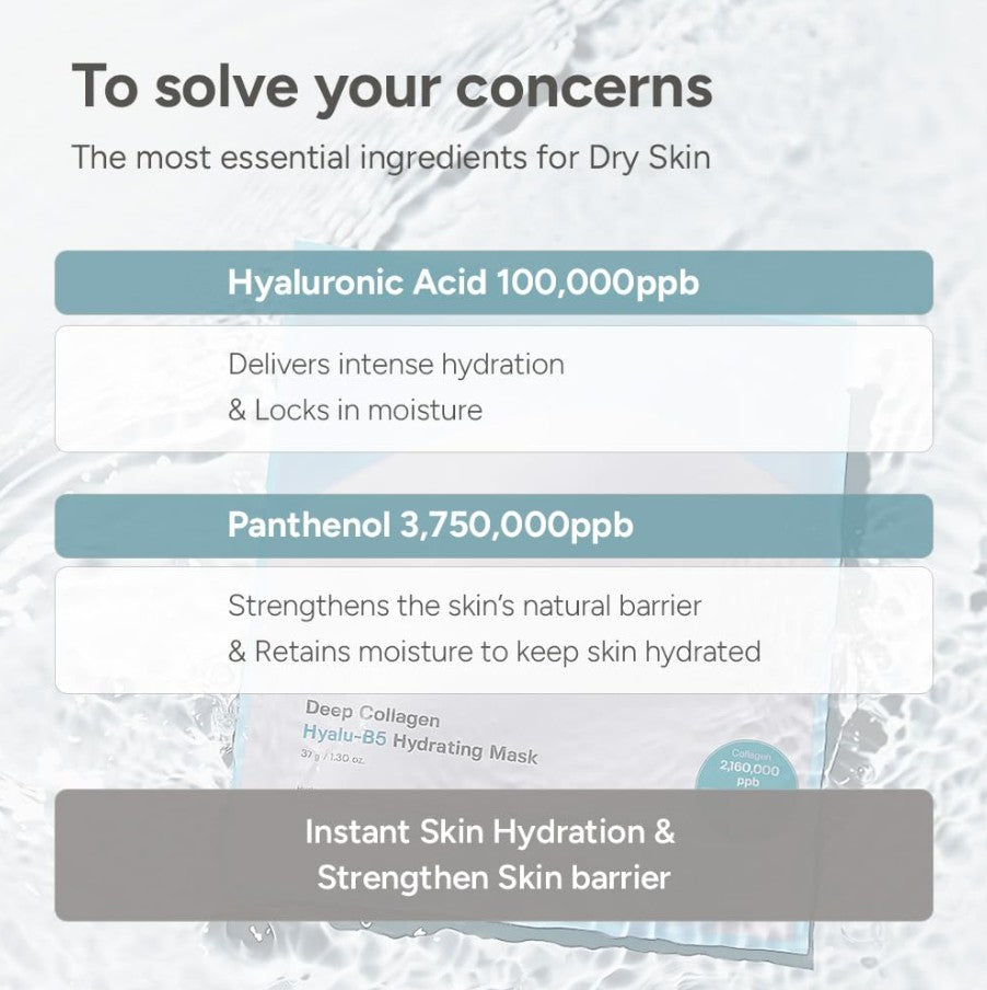 Deep Collagen Hyalu-B5 Mask 4 Sheet