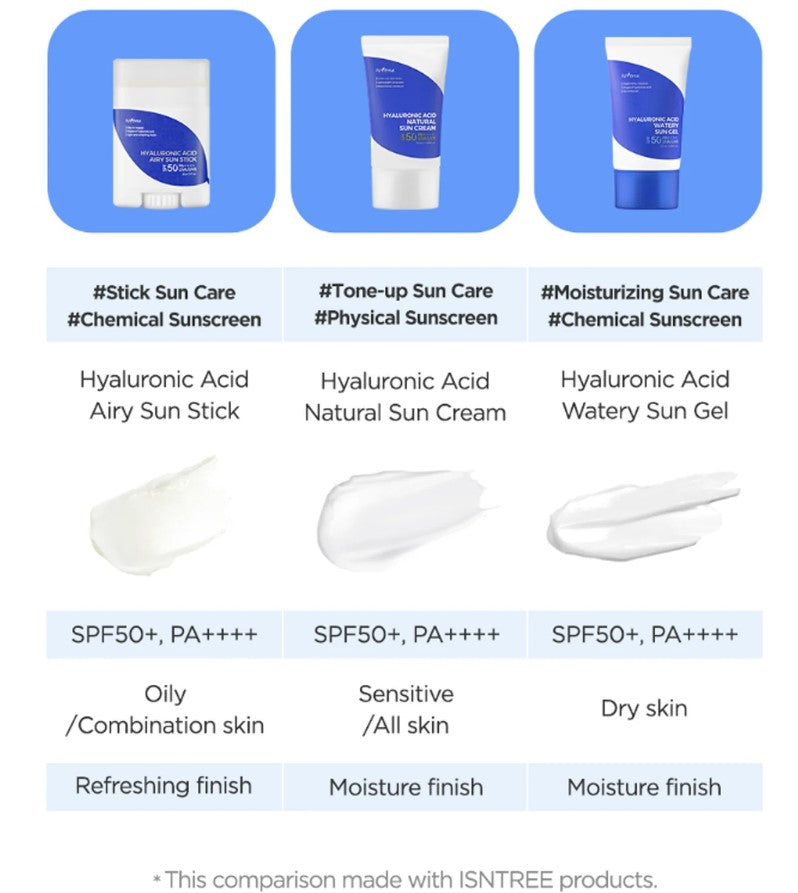 Hyaluronic Acid Airy Sun Stick SPF 50+ PA++++ 22ml / 0.77 fl. oz.