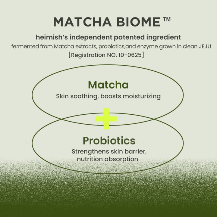 Matcha Biome Hydrogel Eye Patch 1.4g / 60ea