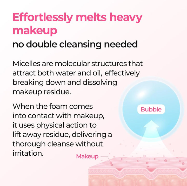 Melting Cleanser 150ml / 5 fl. oz.