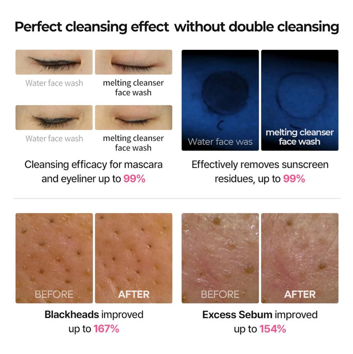 Melting Cleanser 150ml / 5 fl. oz.