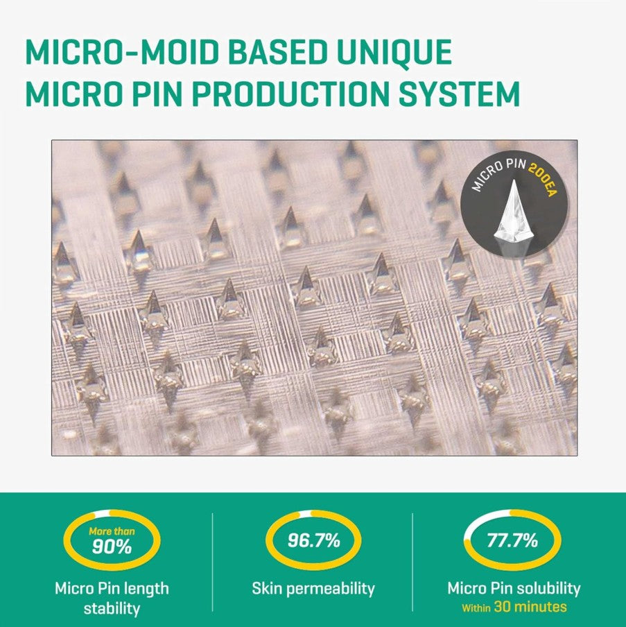 Micro Pin Spot Patch Pack of 1, 14mm 9 Counts