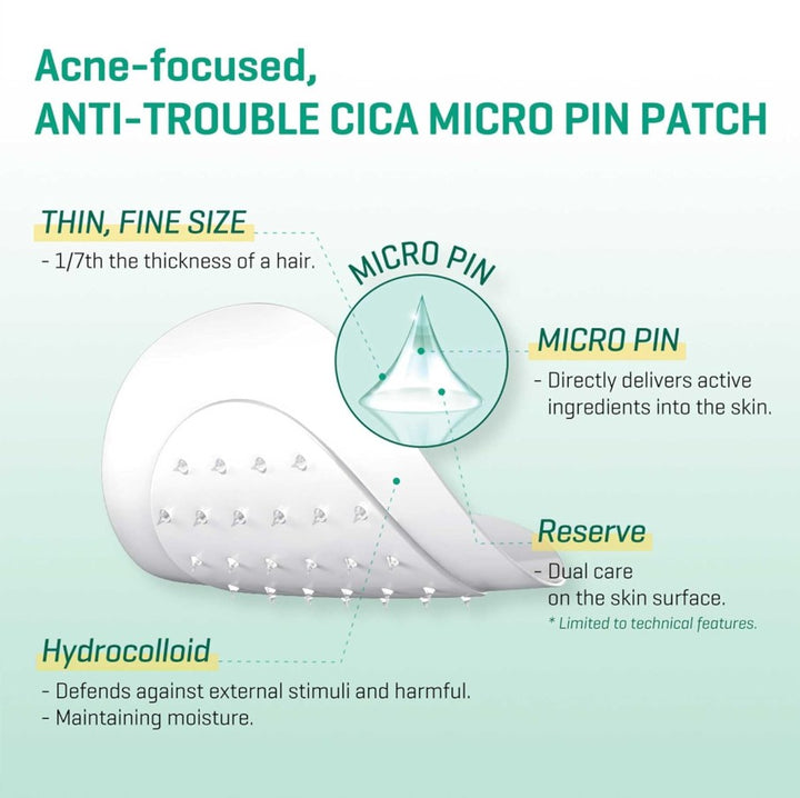 Micro Pin Spot Patch Pack of 1, 14mm 9 Counts