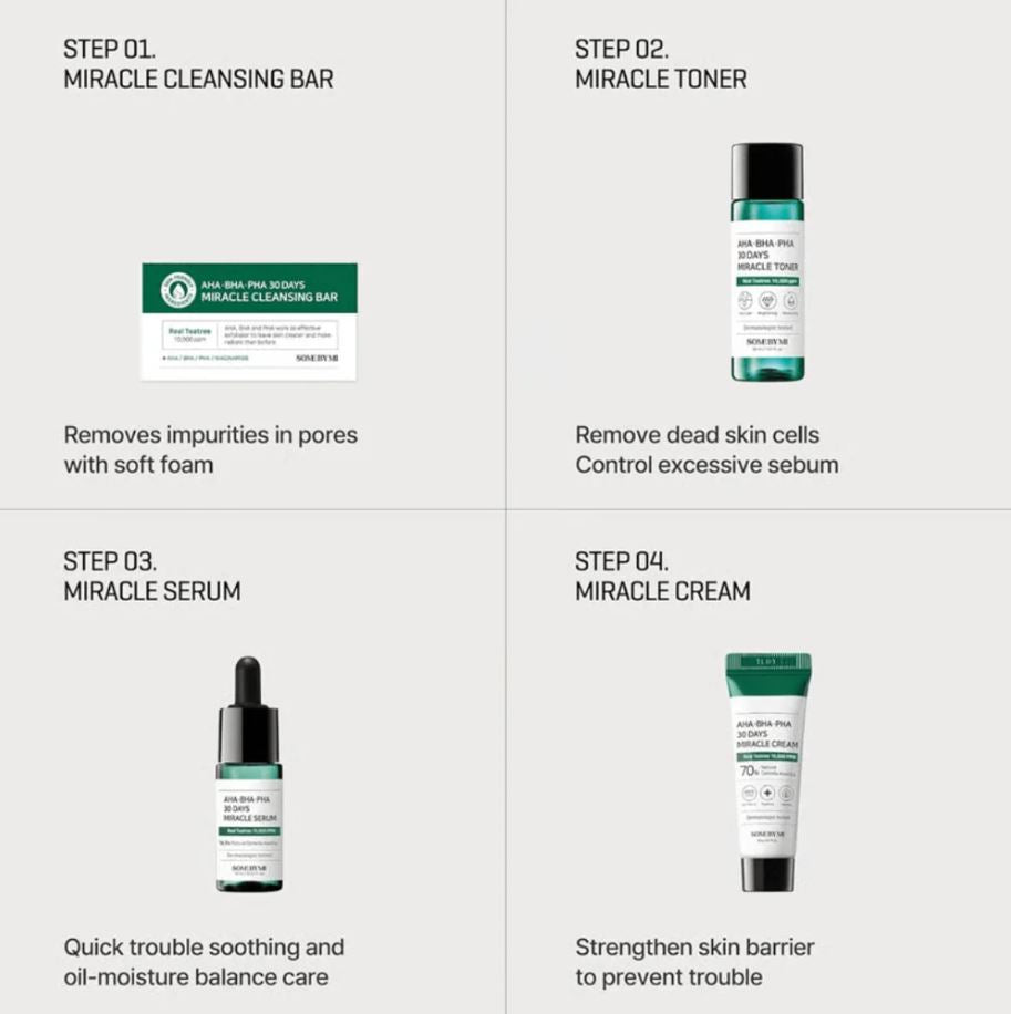 AHA.BHA.PHA 30 Days Miracle Starter Kit