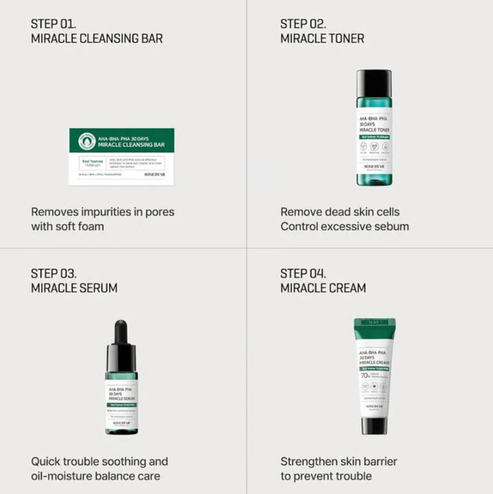 AHA.BHA.PHA 30 Days Miracle Starter Kit