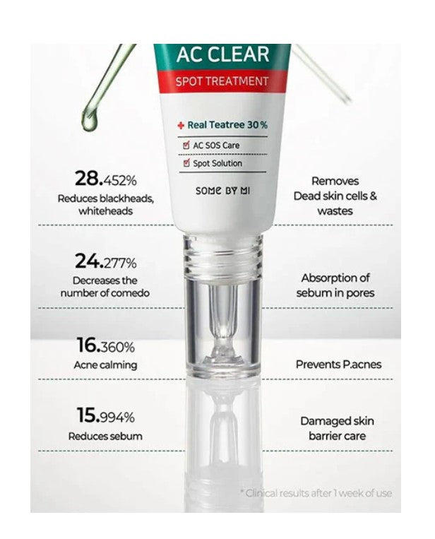 Miracle AC Clear Spot Treatment 10ml