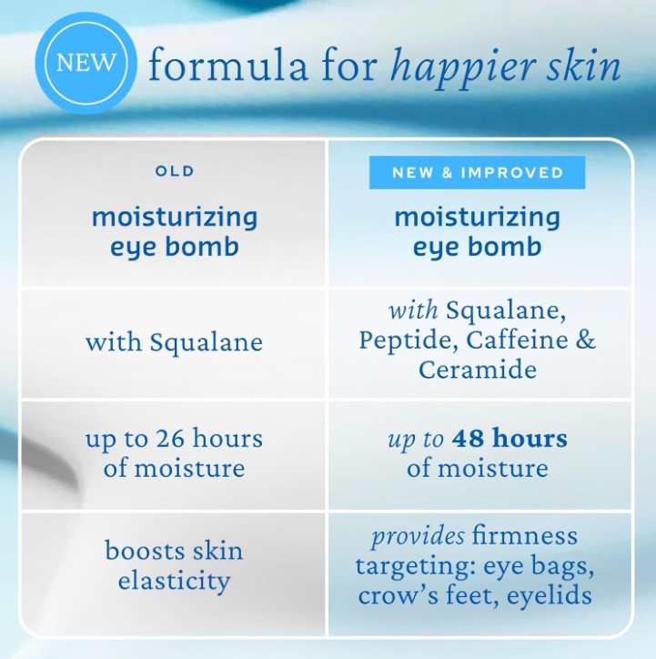 The True Cream Moisturizing Eye Bomb 25ml / .84 fl. oz.