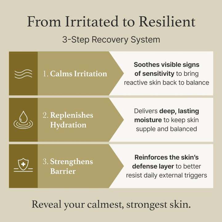 Mugwort Essence 5.4 fl. oz. / 160ml