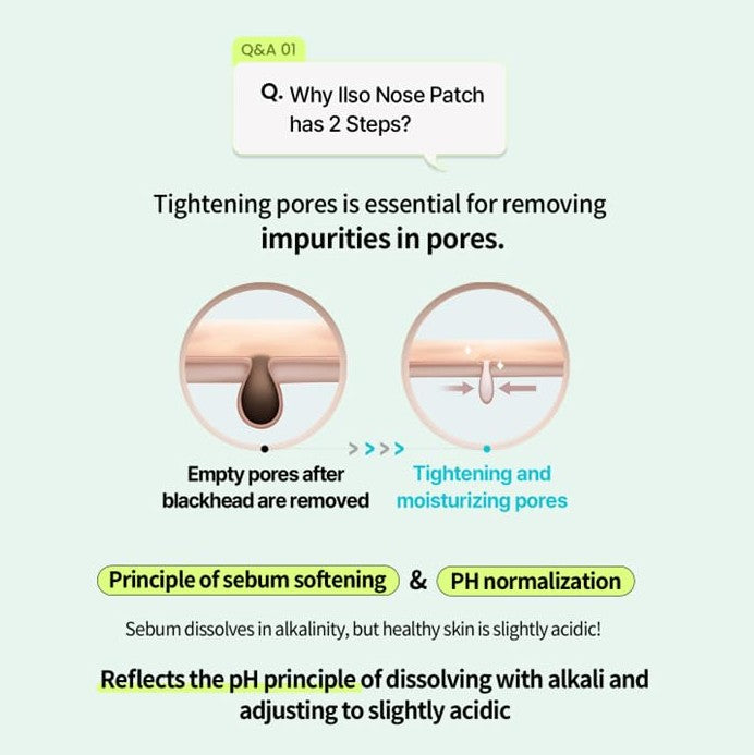 Natural MILD Clear Nose Patch/Blackhead Remover 5pcs