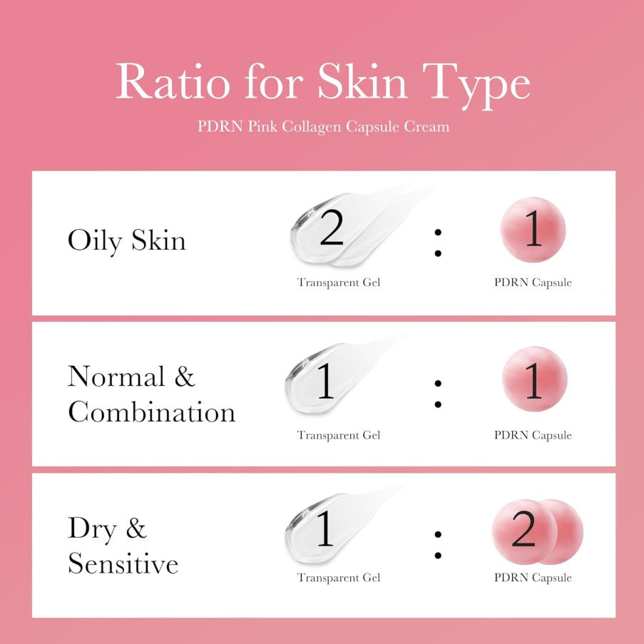 PDRN Pink Capsule Cream 55g