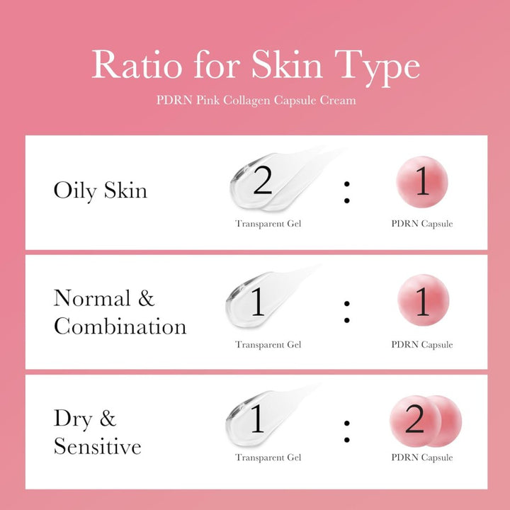 PDRN Pink Capsule Cream 55g
